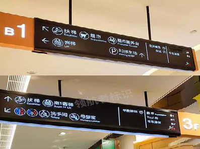 永顺如何通过商场标识牌引导客流分布？